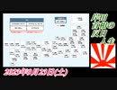 4-1 岸田首相の反日人生。菜々子の独り言2023年9月23日(土)