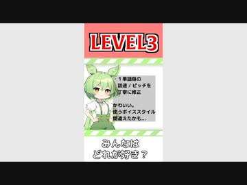 【VOICEVOX調声】ずんだもんの本気-Shortsまとめ