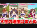 【 ウマ娘】不在の理由はイベントその⑧編　【 なまけ癖イベント】