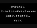 アナルに入れたいポケモンランキング絶対王者ディグダがついに陥落！新王者はウミディグダ！！