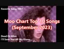 Moo Chart Top 10 Songs (September 2023)