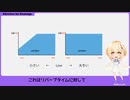 エフェクター基礎　05-2　リバーブのパラメーター　【Effectors for Dummyz】