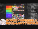 強くなりたい「VIP街道爆進」とあかりちゃんのスマブラSP #4.5 【生声＋VOICEROID】【スマブラSP/SSBU/しずえ】