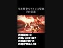 アーマードコア6 ずんだもんが武装無し月光神拳でアイビス撃破を約４倍速で #shorts #切り抜き