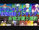 ロマンギミック登場回数ランキング＆味方殴り総計【ポケモン】【ゆっくり実況】