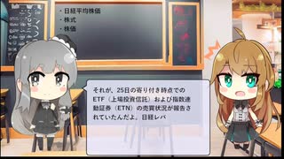 【トレンドワード】日経平均株価・株式・株価【2023-9-25 (月) 9時更新】