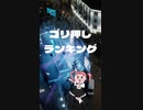 ゴリ押しランキング 日本ブランド COMME des GARCONS