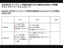2024年5月 パンデミック条約が執行された場合山中住まいの準備 プラン ドウーシー チェックシート　このノウハウは未曾有の 食料危機が起きた場合でも活用できます