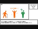 【ゆっくり紹介】SCP-320-JP【老人の杖】