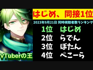 【話題】9月21日の最大同接ランキングで『はじめ』が1位になる