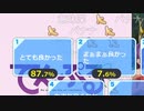ニコニコアニメ アンケート結果【2023/09/18～09/24】