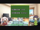 【VCB】2023年、走ります　～振り返り～
