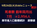 人口動態統計速報値９月発表７月分　前年同月比で亡くなった方の数が2,956人増　20年比では＋15,675人で、2021年２月にワクチンが始まってからの増加傾向は継続中