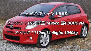 ハッチバック 0-100km/h加速 まとめ Part29