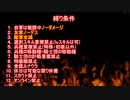 【FE風花雪月縛りプレイ】ノーダメージとうふ縛りpart2【ファイアーエムブレム風花雪月/制限プレイ】