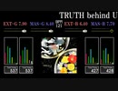 【GITADORA】Truth behind U【FUZZ-UP】