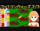 2/3【ファミコンウォーズ(FC)】ONEちゃんが頑張って解説する実況【ユニット編】