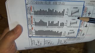 RNAワクチンがTregを誘導して免疫を抑制するという決定的論文