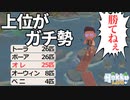 大人がガチっても接戦の釣りトーナメントがある”ほのぼの”ゲー【Hokko Life】