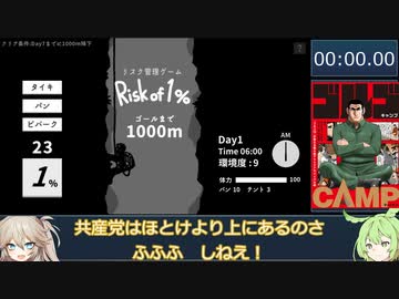１％のリスク ~ﾘｽｸ管理ｼﾐｭﾚ-ｼｮﾝ~ RTA 3分55秒52【春日部つむぎ&ずんだもん実況】