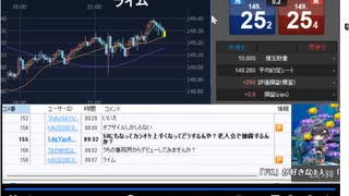 2023年　9月29日　さとし先輩　月末週末FIX　スワップ代稼ぐ。