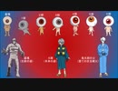 目玉親父(めだまおやじ)を解説してみました：其の弐