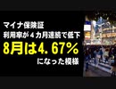 マイナ保険証、利用率が４カ月連続で低下し、8月は4.67％になった模様