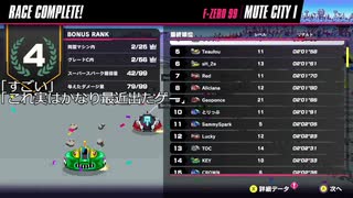 F-ZERO 99 スイッチゲームプレイ - ハイスピード宇宙レーサーの興奮！#4