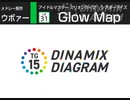 DINAMIX DIAGRAMを原曲で再現してみた