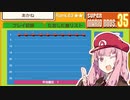 トップランカー茜ちゃんのマリオ35実況＃連勝チャレンジ