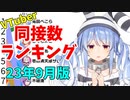 【2023年9月】VTuber同時接続数ランキング【バーチャルユーチューバー】