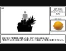 【ゆっくり紹介】SCP-3424【これはレモンではない。】