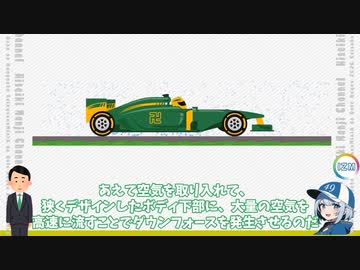 【ルール無用JCJCタイムアタック】魔改造されたインコース絶対走るマシン【前編】