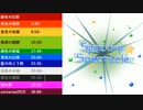 自作曲集『SpectreSpectacle』