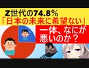 Z世代の74.6％、日本の未来に希望を持っていない…　もう終わりだよこの国