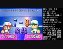 無計画なタプ！さんがパワプロ99開幕のパワフル物産で大暴れするようです。　９終
