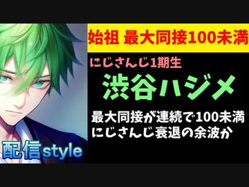 【話題】にじさんじ始祖 渋谷ハジメが大苦戦！最大同接86人になってしまう