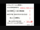 こんにちは♪【昼温和】No174≪画像で解説♪コミュ障について≫