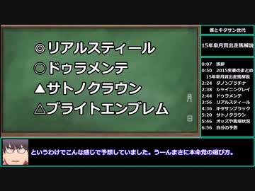 【ゆっくりウマ娘】アニメ3期記念　僕とキタサン世代　皐月賞編【biimシステム】
