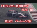 F1ドライバー結月ゆかり　HAAS 編　Rd.01　バーレーンGP