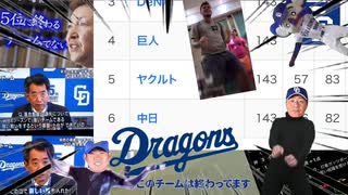 球団史上初2年連続最下位の中日ドラゴンズに反省を促すダンス