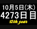 【1日1実績】ForzaMotorsport　#1【Xbox360/XboxOne】