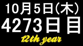 【1日1実績】ForzaMotorsport　#1【Xbox360/XboxOne】