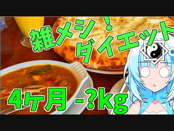 [WhiteCUL祭2023]雑メシ! リバウンドを制する物はダイエットを制する！ 2023.10.1[ダイエット]
