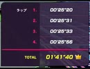 【F-ZERO99】PRACTICE MUTE CITY I [1'41"40]【FIRE STINGRAY】