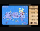 (旧記録)【ニコ生ゲーム】『☆ゆるりん☆桃花すくい☆』プレイ動画　52,002,080pt　2023/09/30