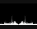 Fog Boiling Audio Spectrum