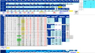 前場は戻り売り、後場は押し目買い狙い　日経２２５先物デイトレプラン　２０２３/１０/６