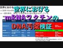 世界におけるmRNAワクチンのDNA汚染検証