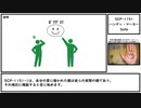 【ゆっくり紹介】SCP-1151【ハンディ・マーカー】